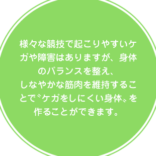 スポーツ外傷・障害