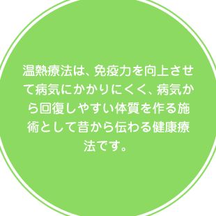 温熱療法